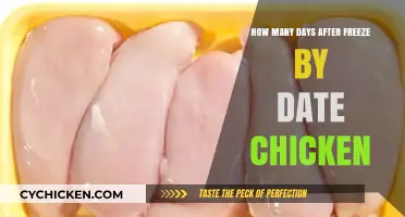 Chicken Consumption: Safe Days After Freeze Date