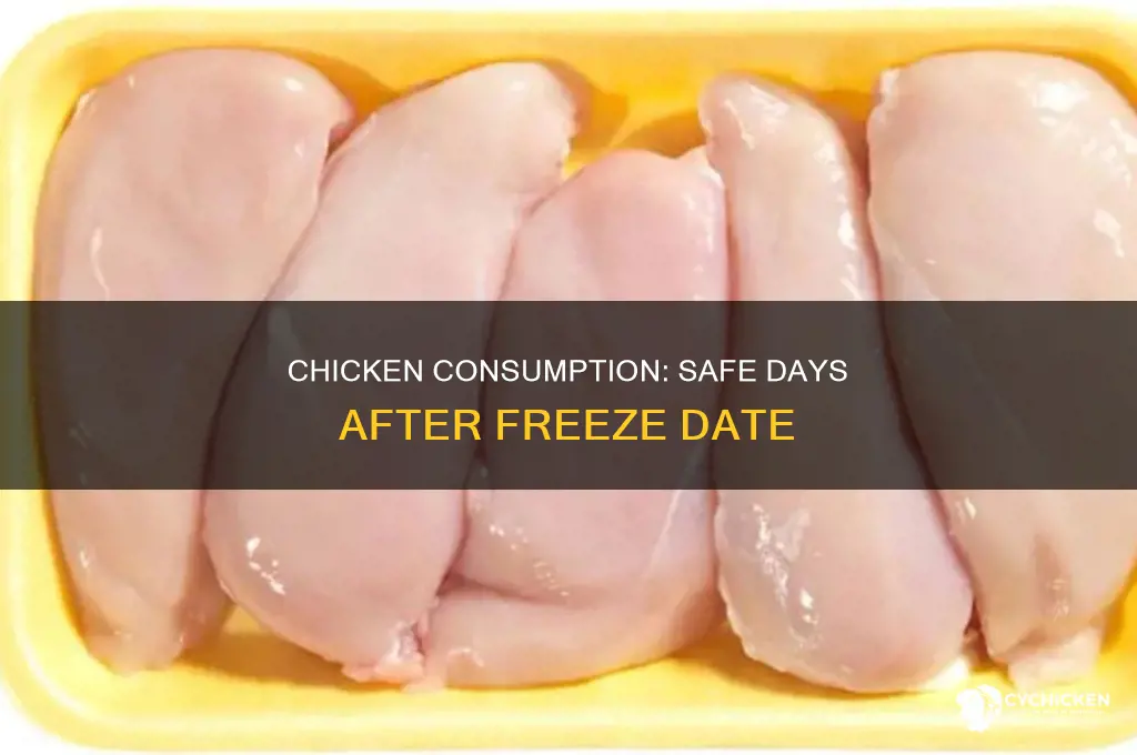 how many days after freeze by date chicken