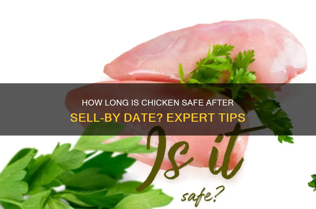 how many days after sell by chicken