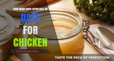 Chicken Expiry: How Long After Sell-By Date?