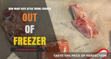 Defrosting Chicken: How Long is Too Long?