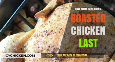 Roasted Chicken Shelf Life: How Long Does It Stay Fresh?