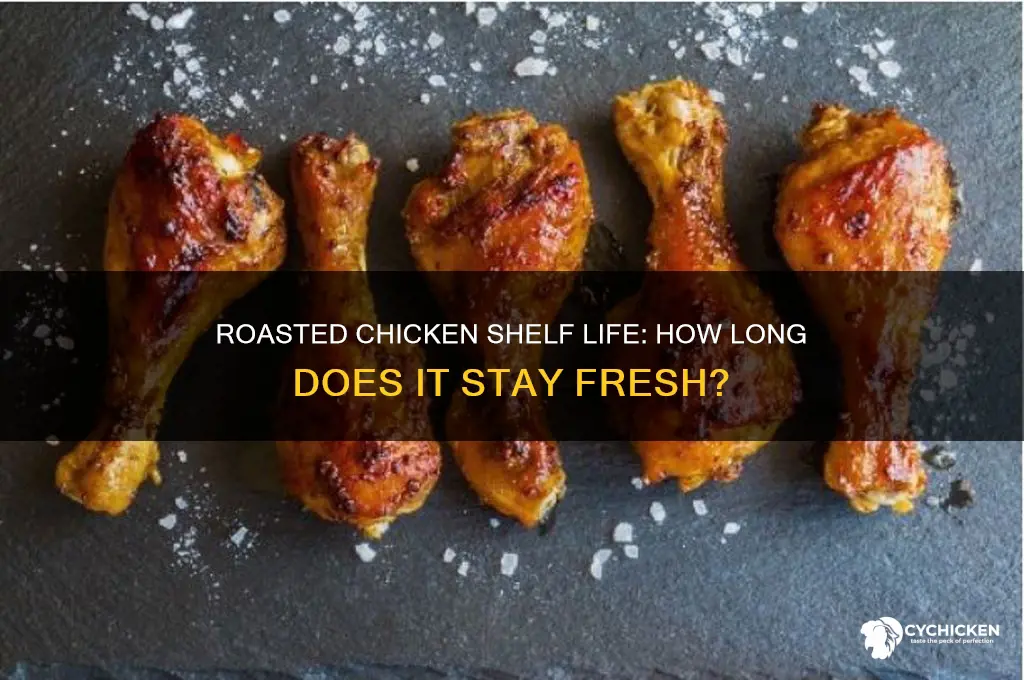 how many days does a roasted chicken last