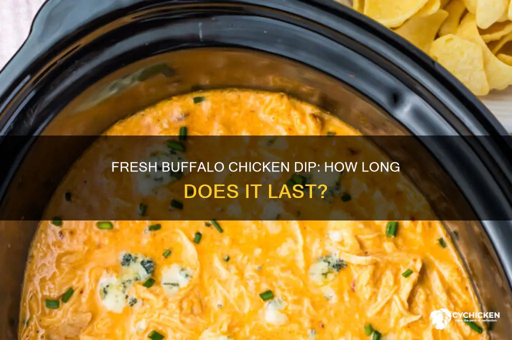 how many days does buffalo chicken dip last