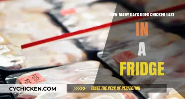 Chicken Shelf Life: How Long Does it Really Last?