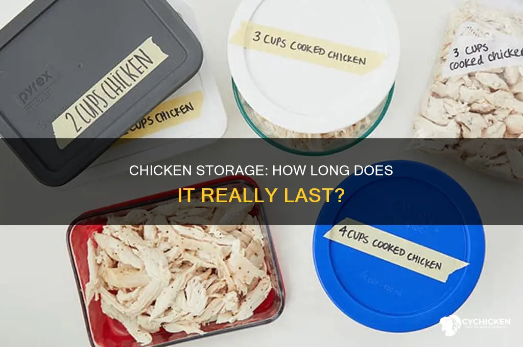 how many days does chicken last in fridge