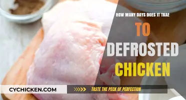 Defrosting Chicken: How Long Does It Really Take?