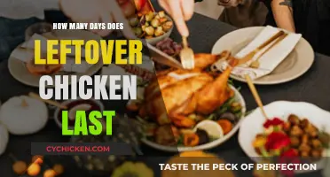 Leftover Chicken Storage: How Long Does It Stay Fresh?