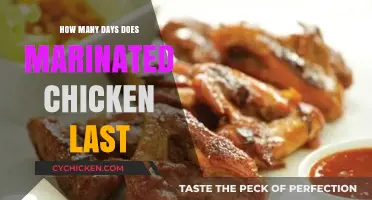 Marinated Chicken Shelf Life: How Long Does It Stay Fresh?