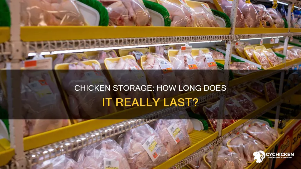 how many days does raw chicken last in fridge