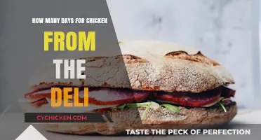 Deli Chicken: How Long Does it Last?