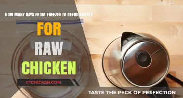 Defrosting Chicken: How Long to Transfer from Freezer to Fridge?