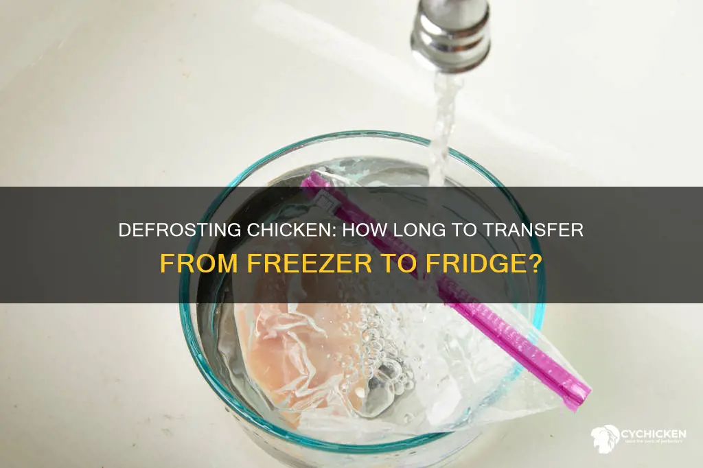 how many days from freezer to refrigerator for raw chicken