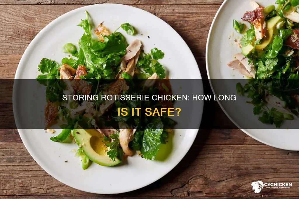 how many days is ritisserie chicken goid fir in fridge