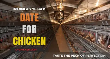 Chicken Expiry: How Many Days Past Sell-By is Safe?