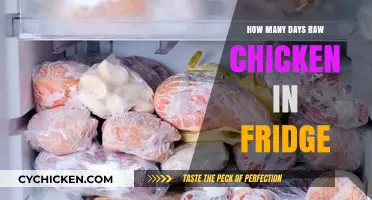 Safe Storage: How Long Can Raw Chicken Stay in the Fridge?