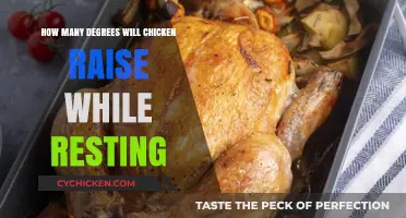 Monitoring Chicken Temperature: Resting Degrees