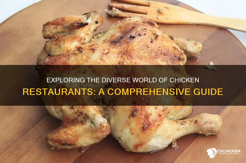 how many different chicken restaurants are there