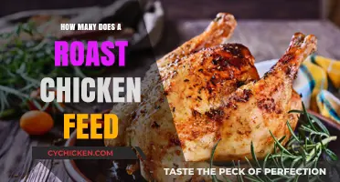 Perfect Portions: How Many People Does a Roast Chicken Feed?