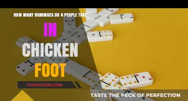 Chicken Foot Dominoes: Rules for Four Players