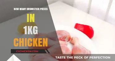 Drumstick Pieces Per Kilo: A Chicken Weight Breakdown