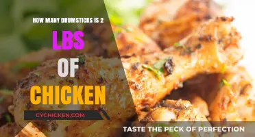 Chicken Drumsticks: How Many Make Two Pounds?