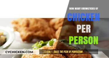 Perfect Portion Guide: Drumsticks Per Person for Your Next Meal