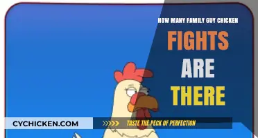 Family Guy's Epic Chicken Fights: A Comprehensive Count