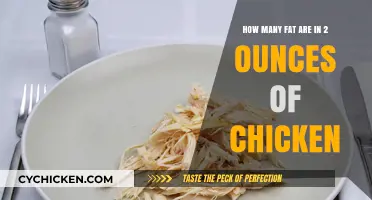 Chicken Consumption: How Much Fat is Too Much?
