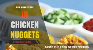 Uncovering the Fat Content in Your Favorite Chicken Nuggets