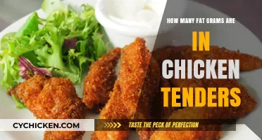 Chicken Tenders: How Much Fat is Too Much?