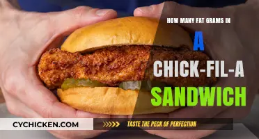 Chick-fil-A Sandwich Fat Content: Unveiling the Gram Count