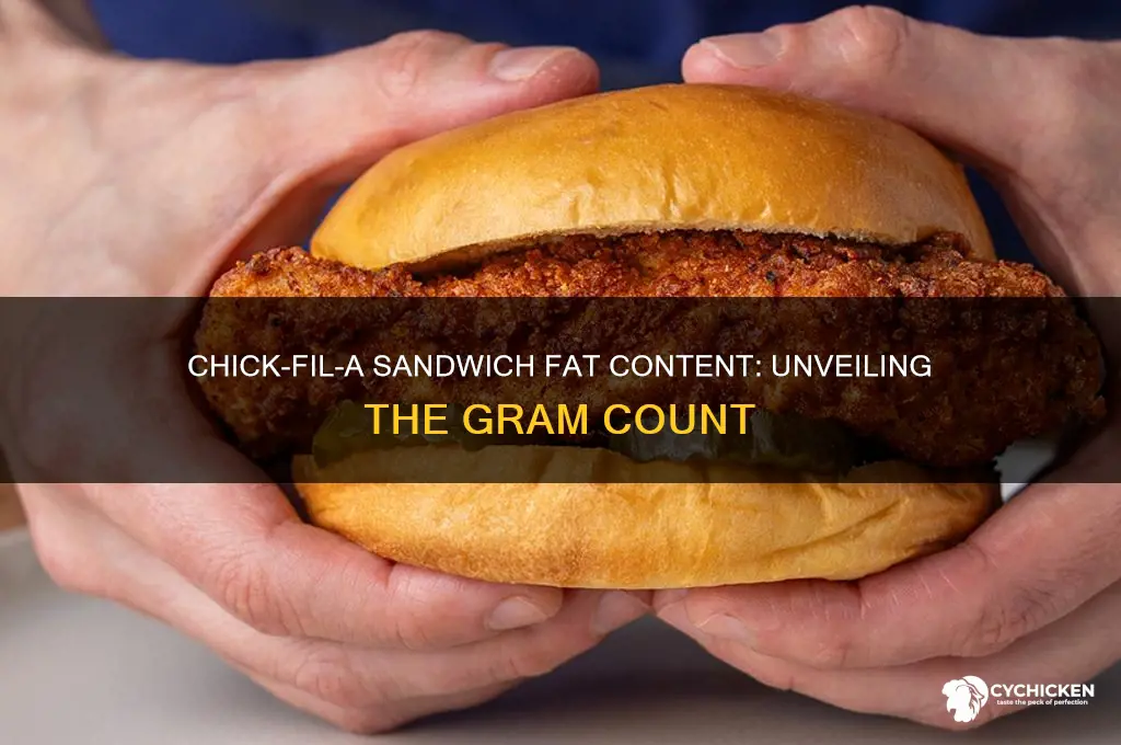 how many fat grams in a chick-fil-a sandwich