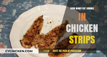 Discover the Fat Content in Chicken Strips: A Nutritional Guide