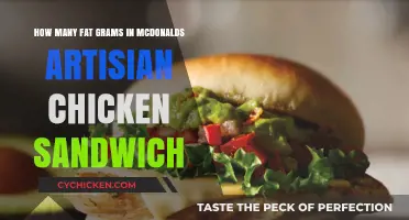 McDonald's Artisan Chicken Sandwich: Uncovering Its Fat Gram Content