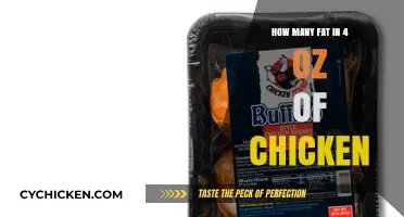 Fat Facts: 4 Ounces of Chicken
