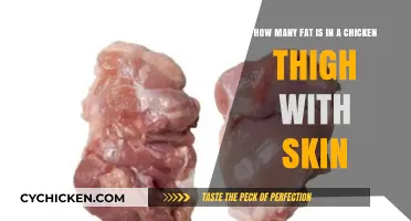 Chicken Thigh Fat Content: Skin-On Nutritional Breakdown Revealed
