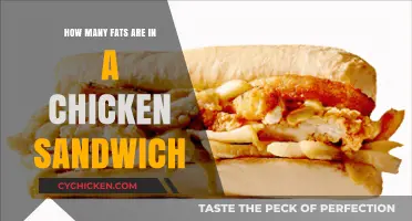 Unveiling the Fat Content in Your Classic Chicken Sandwich