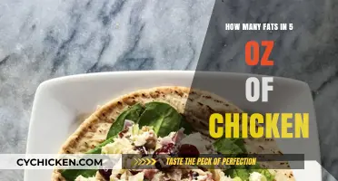 Chicken Fats: 5 Ounces and Calories Unveiled