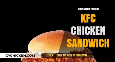 KFC Chicken Sandwich Fat Content: A Nutritional Breakdown