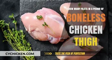 Boneless Chicken Thigh Filets: How Many Fit in a Pound?