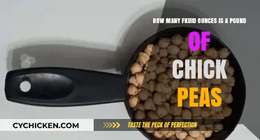 Chickpeas by Weight: How Many Fluid Ounces?
