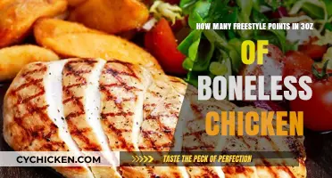 Freestyle Points: Boneless Chicken Portioning