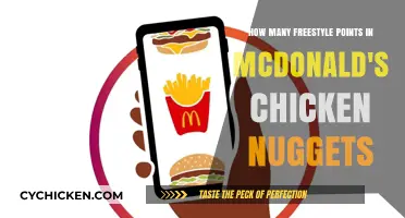 Unveiling McDonald's Chicken McNuggets Freestyle Points Mystery