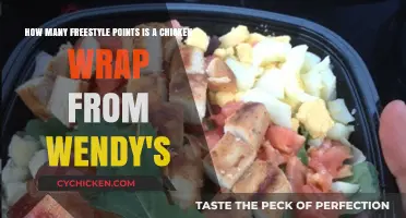 Freestyle Flex: Chicken Wrap's Points at Wendy's