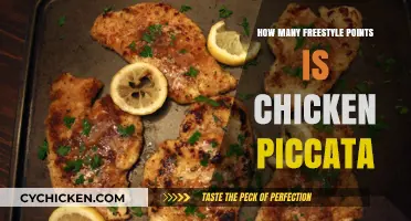 Freestyle Points in Chicken Piccata: A Healthy Recipe Breakdown