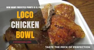 Chicken Bowl Freestyle Points: El Pollo Loco's Offerings