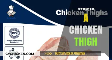 Chicken Thigh Weight: Understanding the G-Force in Your Favorite Cut