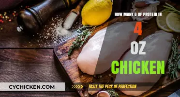 Chicken Protein Power: Grams Per Serving