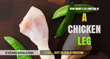 Protein-rich Chicken Legs: How Much Protein?